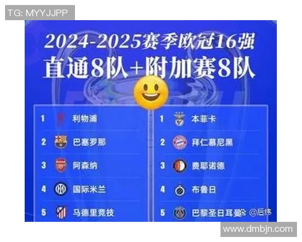 利物浦与巴萨激战在即比分预测及赛前分析全方位解读